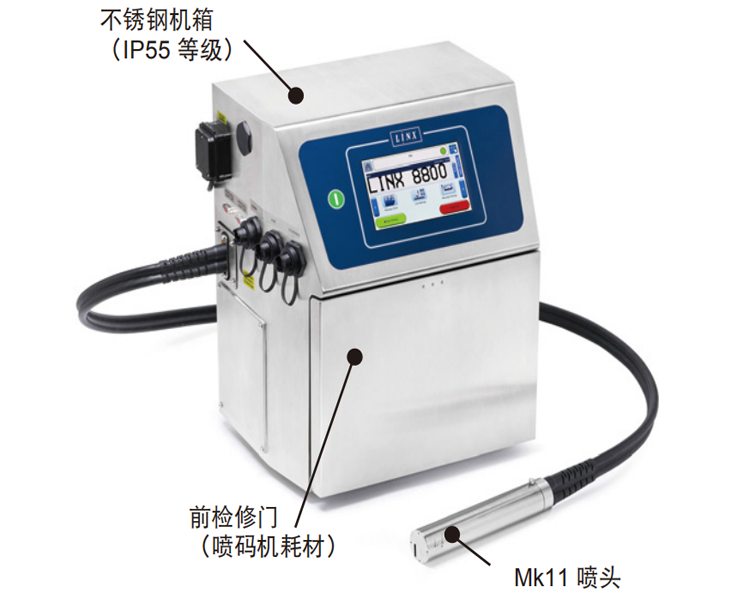 噴碼機(jī)墨線位置不對或墨線不穩(wěn)原因及解決方法